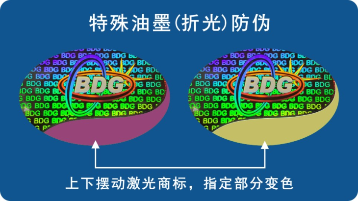 折光变色羞羞的视频网站标签